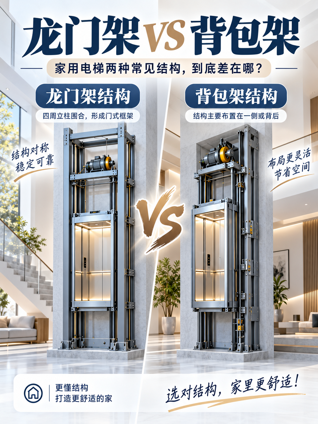 玉树龙门架 VS 背包架，到底有什么区别？